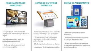 CATÁLOGO OU VITRINE
INTERATIVA
- Conteúdos interativos onde o cliente
decide a informação que quer obter.
ine
NEGOCIAÇÃO TRADE
MARKETING
- Geração de receita a partir da
utilização do canal digital.
GESTÃO DE ATENDIMENTO
- Administração de filas através
de senhas.
- Criação de um novo modelo de
negócio com comercialização do canal
digital.
- Melhorar relacionamento com
parceiros de negócio.
- Relatórios com informações dos
acessos aos conteúdos realizados
pelos clientes.
- Eficiência no atendimento ao cliente.
- Atualização dinâmica dos conteúdos.
- Relatórios com informações sobre
os serviços mais solicitados.
- Relatórios com informações sobre
os níveis dos atendimentos realizados
pelos funcionários.
 