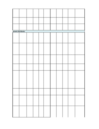 Risk Management Attributes  