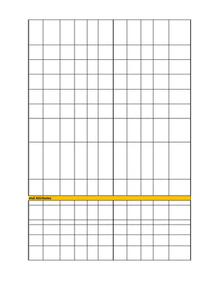 Operational Attributes  