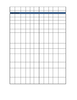 Business Strategy Attributes  