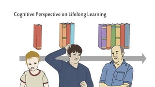 CognitivePerspectiveon LifelongLearning
 