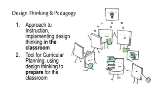 1. Approach to
Instruction,
implementing design
thinking in the
classroom
2. Tool for Curricular
Planning, using
design thinking to
prepare for the
classroom
Design Thinking &Pedagogy
 