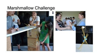 Marshmallow Challenge
 