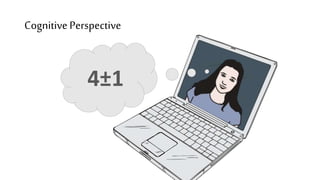 4±1
CognitivePerspective
 
