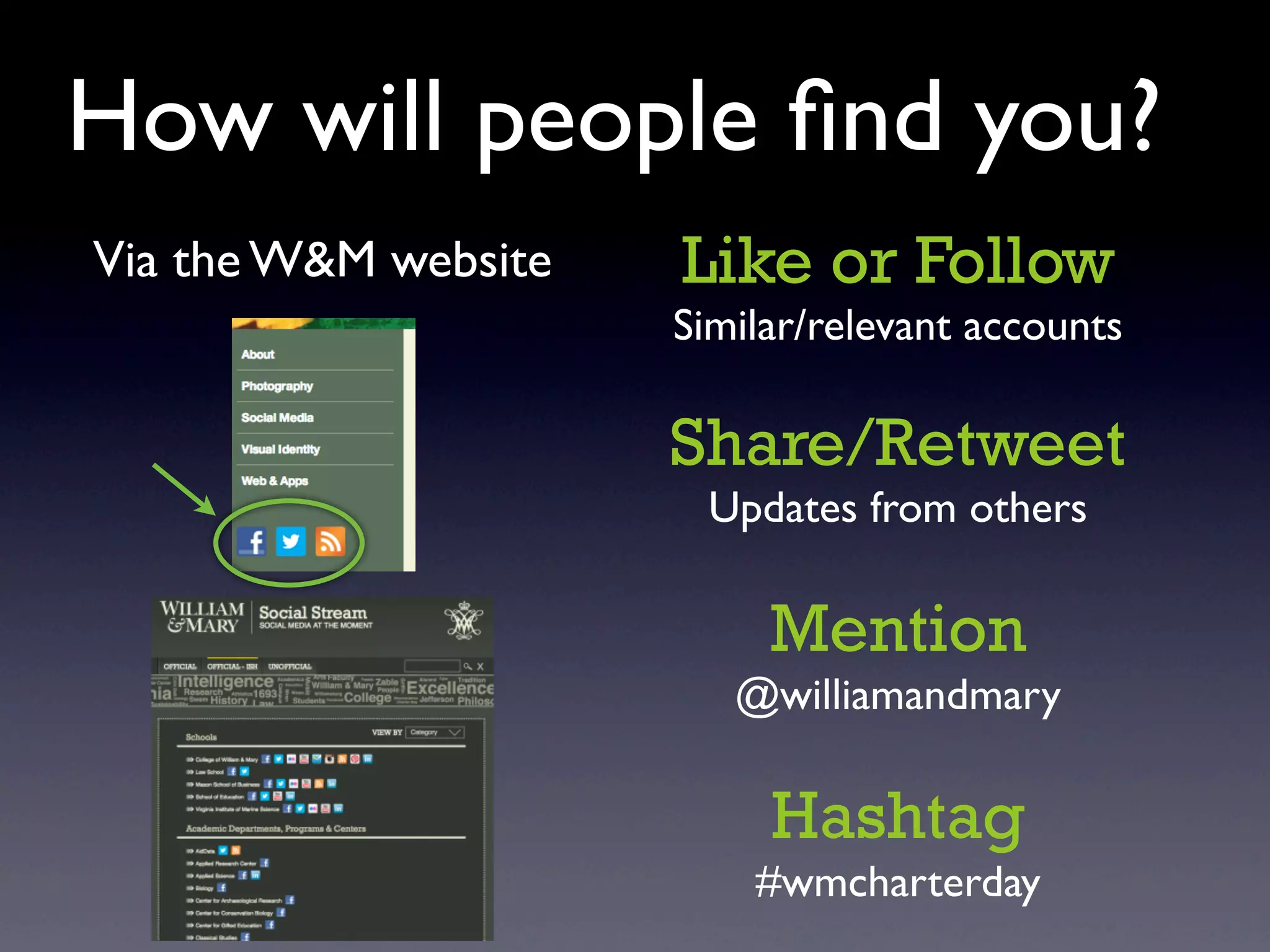 How will people ﬁnd you?
Via the W&M website   Like or Follow
                      Similar/relevant accounts

                      Share/Retweet
                       Updates from others

                           Mention
                         @williamandmary

                           Hashtag
                          #wmcharterday
 