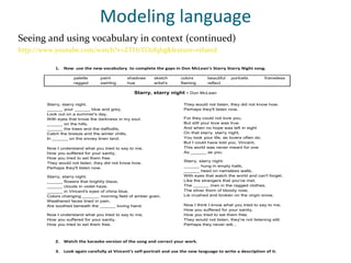 Modeling language Seeing and using vocabulary in context (continued) http://www.youtube.com/watch?v=ZTHrTOzfqhg&feature=related 