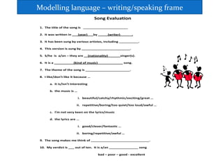 Modelling language – writing/speaking frame 