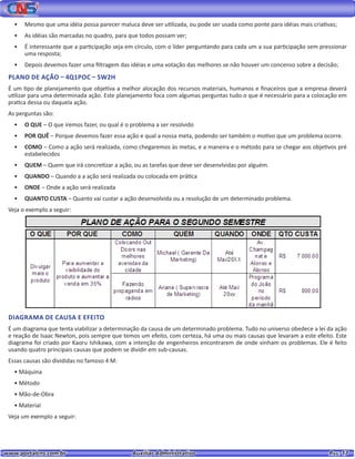 www.portalcns.com.br			 Auxiliar Administrativo	 	 Pag. 17
•	 Mesmo que uma idéia possa parecer maluca deve ser utilizada, ou pode ser usada como ponte para idéias mais criativas;
•	 As idéias são marcadas no quadro, para que todos possam ver;
•	 É interessante que a participação seja em círculo, com o líder perguntando para cada um a sua participação sem pressionar
uma resposta;
•	 Depois devemos fazer uma filtragem das idéias e uma votação das melhores se não houver um concenso sobre a decisão;
PLANO DE AÇÃO – 4Q1POC – 5W2H
É um tipo de planejamento que objetiva a melhor alocação dos recursos materiais, humanos e finaceiros que a empresa deverá
utilizar para uma determinada ação. Este planejamento foca com algumas perguntas tudo o que é necessário para a colocação em
pratica dessa ou daquela ação.
As perguntas são:
•	 O QUE – O que iremos fazer, ou qual é o problema a ser resolvido
•	 POR QUÊ – Porque devemos fazer essa ação e qual a nossa meta, podendo ser também o motivo que um problema ocorre.
•	 COMO – Como a ação será realizada, como chegaremos às metas, e a maneira e o método para se chegar aos objetivos pré
estabelecidos
•	 QUEM – Quem que irá concretizar a ação, ou as tarefas que deve ser desenvlvidas por alguém.
•	 QUANDO – Quando a a ação será realizada ou colocada em prática
•	 ONDE – Onde a ação será realizada
•	 QUANTO CUSTA – Quanto vai custar a ação desenvolvida ou a resolução de um determinado problema.
Veja o exemplo a seguir:
DIAGRAMA DE CAUSA E EFEITO
É um diagrama que tenta viabilizar a determinação da causa de um determinado problema. Tudo no universo obedece a lei da ação
e reação de Isaac Newton, pois sempre que temos um efeito, com certeza, há uma ou mais causas que levaram a este efeito. Este
diagrama foi criado por Kaoru Ishikawa, com a intenção de engenheiros encontrarem de onde vinham os problemas. Ele é feito
usando quatro principais causas que podem se dividir em sub-causas.
Essas causas são divididas no famoso 4 M:
• Máquina
• Método
• Mão-de-Obra
• Material
Veja um exemplo a seguir:
 