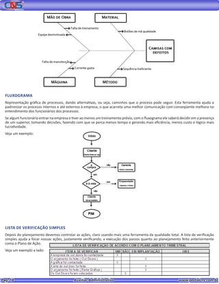 Pag. 18					 Auxiliar Administrativo 		 www.portalcns.com.br
FLUXOGRAMA
Representação gráfica de processos, dando alternativas, ou seja, caminhos que o proceso pode seguir. Esta ferramenta ajuda a
padronizar os procesos internos e até externos à empresa, o que acarreta uma melhor comunicação com conseqüente melhora no
entendimento dos funcionários dos processos.
Se algum funcionário entrar na empresa e tiver ao menos um treinamento prévio, com o fluxograma ele saberá decidir em a presença
de um superior, tomando decisões, fazendo com que se perca menos tempo e gerando mais eficiência, menos custo e lógico mais
lucratividade.
Veja um exemplo:
LISTA DE VERIFICAÇÃO SIMPLES
Depois do planejamento devemos controlar as ações, claro usando mais uma ferramenta da qualidade total. A lista de verificação
simples ajuda a focar nossas ações, justamente verificando, a execução dos passos quanto ao planejamento feito anteriormente
coma o Plano de Ação.
Veja um exemplo a lado:
 