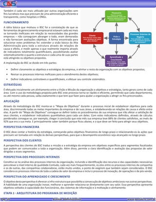 Pag. 20					 Auxiliar Administrativo 		 www.portalcns.com.br
Também é cada vez mais utilizado por outras organizações sem
fins lucrativos mas que precisam de uma administração eficiente e
transparente, como hospitais e ONGs.
FUNCIONAMENTO
A idéia básica que motivou o BSC foi a constatação de que as
ferramentas de gerenciamento empresarial estavam cada vez mais
se tornando ineficazes em relação às necessidades das grandes
empresas – não conseguiam abranger o todo, eram demoradas
e não forneciam avaliações objetivas. A forma encontrada para
solucionar estes problemas foi: estender a visão básica da Alta
Administração para toda a estrutura através de relações de
causa e efeito, e medir apenas o que realmente importa através
de indicadores totalmente quantificáveis, possibilitando avaliar
sistematicamente o quanto a estrutura e cada uma de suas partes
está atingindo os objetivos propostos.
A implantação do BSC se divide em três partes:
•	 Definir claramente os objetivos e estratégias da empresa, e alinhar o resto da organização com os objetivos propostos;
•	 Revisar os processos internos ineficazes para o atendimento destes objetivos;
•	 Definir indicadores controláveis e quantificáveis, e efetuar seu controle sistemático.
ESTRATÉGIAS
É efetuado inicialmente um alinhamento entre a Visão e Missão da organização e objetivos e estratégias, tanto gerais como de cada
área. Com o uso da metodologia proposta pelo BSC este processo torna-se rápido e eficiente, permitindo que cada departamento,
ou até mesmo cada pessoa, saiba exatamente o que tem que fazer para ajudar a organização a atingir os fins preconizados.
APLICAÇÃO
Através da metodologia do BSC monta-se o “Mapa de Objetivos” durante o processo inicial de estabelecer objetivos para cada
área, discriminando todas as metas importantes da empresa e de suas áreas, e estabelecendo-se relações de causa e efeito entre
elas. A partir do “Mapa de Objetivos” consegue-se definir todos os procedimentos de sua empresa que irão afetar a satisfação de
seus clientes, e estabelecer indicadores quantitativos para cada um deles. Com estes indicadores definidos, através de cálculos
ponderados consegue-se, por exemplo, chegar à conclusão que este mês sua empresa teve 88% de clientes satisfeitos, ao invés de
92% que era a sua meta. E principalmente saber também porque ficou abaixo, e o que deve ser feito para atingir seus objetivos.
PERSPECTIVA FINANCEIRA
O BSC deve contar a história da estratégia, começando pelos objetivos financeiros de longo prazo e relacionando-os às ações que
precisam ser tomadas em relação às demais perspectivas, para que o desempenho econômico seja alcançado no longo prazo.
PERSPECTIVA DOS CLIENTES
A perspectiva dos clientes do BSC traduz a missão e a estratégia da empresa em objetivos específicos para segmentos focalizados
que podem ser comunicados a toda a organização. Além disso, permite a clara identificação e avaliação das propostas de valor
dirigidas a esses segmentos.
PERSPECTIVA DOS PROCESSOS INTERNOS
Constitui-se na análise dos processos internos da organização, incluindo a identificação dos recursos e das capacidades necessárias
para elevar o nível interno de qualidade.Contudo, cada vez mais frequentemente, os elos entre os processos internos da companhia
e os de outras, das companhias colaboradoras, estão muito unidos, a ponto de exigirem que também sejam considerados. O BSC
considera os processos internos de toda a cadeia de valor da empresa e inclui o processo de inovação, de operações e de pós-venda.
PERSPECTIVA DO APRENDIZADO E CRESCIMENTO
O objetivodestaperspectivaéoferecerainfra-estruturaquepossibilitaaconsecuçãodeobjetivosambiciosos nasoutrasperspectivas.
A habilidade de uma organização inovar, melhorar e aprender relaciona-se diretamente com seu valor. Essa perspectiva apresenta
objetivos voltados à capacidade dos funcionários, dos sistemas de informação e à motivação e alinhamento.
ETAPA 1 - ARQUITETURA DO PROGRAMA DE MEDIÇÃO
 