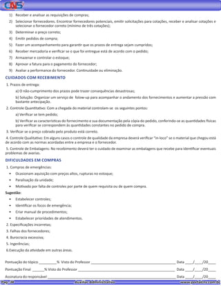 Pag. 38					 Auxiliar Administrativo 		 www.portalcns.com.br
1)	 Receber e analisar as requisições de compras;
2)	 Selecionar fornecedores. Encontrar fornecedores potenciais, emitir solicitações para cotações, receber e analisar cotações e
selecionar o fornecedor correto (mínimo de três cotações);
3)	 Determinar o preço correto;
4)	 Emitir pedidos de compra;
5)	 Fazer um acompanhamento para garantir que os prazos de entrega sejam cumpridos;
6)	 Receber mercadoria e verificar se o que foi entregue está de acordo com o pedido;
7)	 Armazenar e controlar o estoque;
8)	 Aprovar a fatura para o pagamento do fornecedor;
9)	 Avaliar a performance do fornecedor. Continuidade ou eliminação.
CUIDADOS COM RECEBIMENTO
1. Prazos de entrega:
a) O não-cumprimento dos prazos pode trazer consequências desastrosas;
b) Solução: Organizar um serviço de folow-up para acompanhar o andamento dos fornecimentos e aumentar a pressão com
bastante antecipação.
2. Controle Quantitativo: Com a chegada do material controlam-se os seguintes pontos:
a) Verificar se tem pedido;
b) Verificar as características do fornecimento e sua documentação pela cópia do pedido, conferindo-se as quantidades físicas
para verificar se correspondem às quantidades constantes no pedido de compra.
3. Verificar se o preço cobrado pelo produto está correto.
4. Controle Qualitativo: Em alguns casos o controle de qualidade da empresa deverá verificar “in-loco” se o material que chegou está
de acordo com as normas acordadas entre a empresa e o fornecedor.
5. Controle de Embalagens: No recebimento deverá ter o cuidado de examinar as embalagens que recebe para identificar eventuais
problemas de avarias.
DIFICULDADES EM COMPRAS
1. Compras de emergências:
•	 Ocasionam aquisição com preços altos, rupturas no estoque;
•	 Paralisação da unidade;
•	 Motivado por falta de controles por parte de quem requisita ou de quem compra.
Sugestão:
•	 Estabelecer controles;
•	 Identificar os focos de emergência;
•	 Criar manual de procedimentos;
•	 Estabelecer prioridades de atendimentos.
2. Especificações incorretas;
3. Falhas dos fornecedores;
4. Burocracia excessiva;
5. Ingerências;
6.Execução da atividade em outras áreas.
Pontuação do tópico _________% Visto do Professor ___________________________________________ Data ____/____/20____
Pontuação Final ______% Visto do Professor _________________________________________________ Data ____/____/20____
Assinatura do responsável _________________________________________________________________ Data ____/____/20____
 