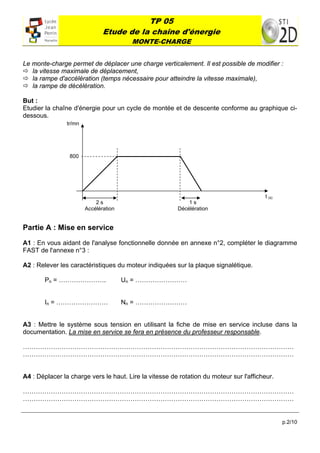 TP 05
                                Etude de la chaîne d'énergie
                                          MONTE-CHARGE
 

Le monte-charge permet de déplacer une charge verticalement. Il est possible de modifier :
 la vitesse maximale de déplacement,
 la rampe d'accélération (temps nécessaire pour atteindre la vitesse maximale),
 la rampe de décélération.

But :
Etudier la chaîne d'énergie pour un cycle de montée et de descente conforme au graphique ci-
dessous.
                 tr/mn




                  800




                                                                                        t (s)
                             2s                             1s
                         Accélération                   Décélération


Partie A : Mise en service

A1 : En vous aidant de l'analyse fonctionnelle donnée en annexe n°2, compléter le diagramme
FAST de l'annexe n°3 :

A2 : Relever les caractéristiques du moteur indiquées sur la plaque signalétique.

        Pn = ………………….                   Un = ……………………


        In = ……………………                   Nn = ……………………


A3 : Mettre le système sous tension en utilisant la fiche de mise en service incluse dans la
documentation. La mise en service se fera en présence du professeur responsable.

………………………………………………………………………………………………………………
………………………………………………………………………………………………………………


A4 : Déplacer la charge vers le haut. Lire la vitesse de rotation du moteur sur l'afficheur.

………………………………………………………………………………………………………………
………………………………………………………………………………………………………………


                                                                                                p.2/10
 