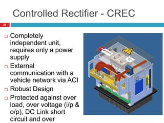 Controlled Rectifier - CREC
 Completely
independent unit,
requires only a power
supply
 External
communication with a
vehicle network via ACI
 Robust Design
 Protected against over
load, over voltage (i/p &
o/p), DC Link short
circuit and over
29
 