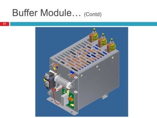 Buffer Module… (Contd)
31
 