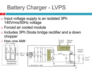 Battery Charger - LVPS
 Input voltage supply is an isolated 3Ph
140Vrms/50Hz voltage
 Forced air cooled module
 Includes 3Ph Diode bridge rectifier and a down
chopper
 Has one AMC board for control
35
 