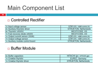 Main Component List
 Controlled Rectifier
 Buffer Module
36
 