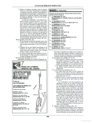 Auxiliar biblico-portavoz