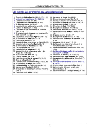 Auxiliar biblico-portavoz