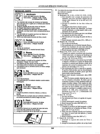 Auxiliar biblico-portavoz