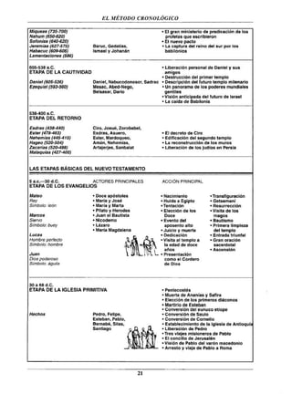 Auxiliar biblico-portavoz