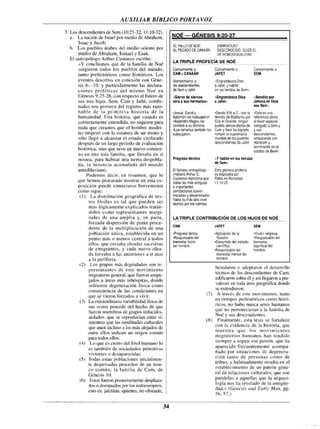 Auxiliar biblico-portavoz