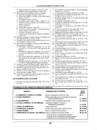 Auxiliar biblico-portavoz