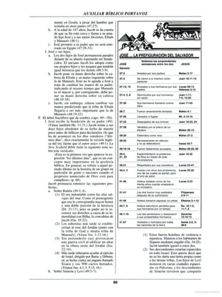 Auxiliar biblico-portavoz