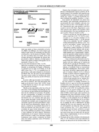 Auxiliar biblico-portavoz