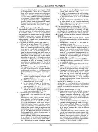 Auxiliar biblico-portavoz