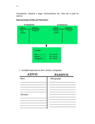 11
fornecedores, impostos a pagar, financiamentos, etc. Tudo isto é parte do
passivo.
Representação Gráfica do Patrimônio:
1. Complete separando os bens, direitos e obrigações.
 