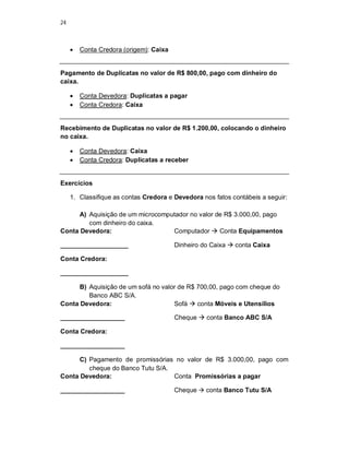 24
 Conta Credora (origem): Caixa
Pagamento de Duplicatas no valor de R$ 800,00, pago com dinheiro do
caixa.
 Conta Devedora: Duplicatas a pagar
 Conta Credora: Caixa
Recebimento de Duplicatas no valor de R$ 1.200,00, colocando o dinheiro
no caixa.
 Conta Devedora: Caixa
 Conta Credora: Duplicatas a receber
Exercícios
1. Classifique as contas Credora e Devedora nos fatos contábeis a seguir:
A) Aquisição de um microcomputador no valor de R$ 3.000,00, pago
com dinheiro do caixa.
Conta Devedora: Computador  Conta Equipamentos
___________________ Dinheiro do Caixa  conta Caixa
Conta Credora:
___________________
B) Aquisição de um sofá no valor de R$ 700,00, pago com cheque do
Banco ABC S/A.
Conta Devedora: Sofá  conta Móveis e Utensílios
__________________ Cheque  conta Banco ABC S/A
Conta Credora:
__________________
C) Pagamento de promissórias no valor de R$ 3.000,00, pago com
cheque do Banco Tutu S/A.
Conta Devedora: Conta Promissórias a pagar
__________________ Cheque  conta Banco Tutu S/A
 