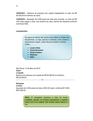 33
10/05/2010 – Abertura da empresa com capital integralizado no valor de R$
50.000,00 em dinheiro ao caixa.
13/05/2010 – Aquisição de 2.000 pares de meia para revenda, no valor de R$
3,00 cada, pagos a vista, com dinheiro do caixa, isentos de impostos conforme
nota fiscal 2525.
Lançamentos:
São Paulo, 10 de Maio de 2010.
Caixa
a Capital
Abertura da empresa com capital de R$ 50.000,00 em dinheiro.
R$ 50.000,00
- - - - - - - - - - - - - - - - - - - - - - - - 13 - - - - - - - - - - - - - - - - - - - - - - - - - - - - - -
Estoques
a Caixa
Aquisição de 2.000 pares de meia a R$ 3,00 cada, conforme NF 2525.
R$ 6.000,00
De agora em diante não iremos mais utilizar os títulos nos
lançamentos, ou seja, apenas o conteúdo, como mostra o
lançamento a seguir, porém deve-se manter a mesma
ordem:
 Local e Data
 Conta Devedora
 Conta Credora
 Histórico
 Valor
DICA: É obrigatório escrever a data de forma
completa, apenas no primeiro lançamento e quando
iniciar uma nova página. Nos demais basta colocar o
dia.
 