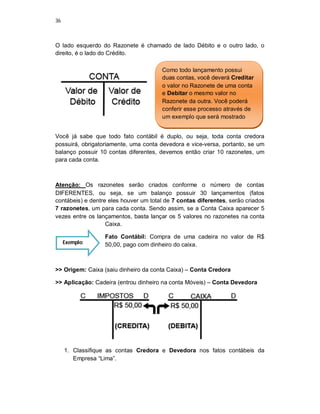 36
O lado esquerdo do Razonete é chamado de lado Débito e o outro lado, o
direito, é o lado do Crédito.
Você já sabe que todo fato contábil é duplo, ou seja, toda conta credora
possuirá, obrigatoriamente, uma conta devedora e vice-versa, portanto, se um
balanço possuir 10 contas diferentes, devemos então criar 10 razonetes, um
para cada conta.
Atenção: Os razonetes serão criados conforme o número de contas
DIFERENTES, ou seja, se um balanço possuir 30 lançamentos (fatos
contábeis) e dentre eles houver um total de 7 contas diferentes, serão criados
7 razonetes, um para cada conta. Sendo assim, se a Conta Caixa aparecer 5
vezes entre os lançamentos, basta lançar os 5 valores no razonetes na conta
Caixa.
Fato Contábil: Compra de uma cadeira no valor de R$
50,00, pago com dinheiro do caixa.
>> Origem: Caixa (saiu dinheiro da conta Caixa) – Conta Credora
>> Aplicação: Cadeira (entrou dinheiro na conta Móveis) – Conta Devedora
1. Classifique as contas Credora e Devedora nos fatos contábeis da
Empresa “Lima”.
Como todo lançamento possui
duas contas, você deverá Creditar
o valor no Razonete de uma conta
e Debitar o mesmo valor no
Razonete da outra. Você poderá
conferir esse processo através de
um exemplo que será mostrado
mais adiante.
Exemplo:
 