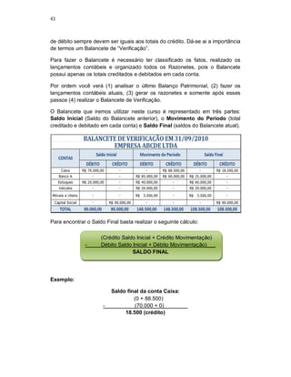 43
de débito sempre devem ser iguais aos totais do crédito. Dá-se ai a importância
de termos um Balancete de “Verificação”.
Para fazer o Balancete é necessário ter classificado os fatos, realizado os
lançamentos contábeis e organizado todos os Razonetes, pois o Balancete
possui apenas os totais creditados e debitados em cada conta.
Por ordem você verá (1) analisar o último Balanço Patrimonial, (2) fazer os
lançamentos contábeis atuais, (3) gerar os razonetes e somente após esses
passos (4) realizar o Balancete de Verificação.
O Balancete que iremos utilizar neste curso é representado em três partes:
Saldo Inicial (Saldo do Balancete anterior), o Movimento do Período (total
creditado e debitado em cada conta) e Saldo Final (saldos do Balancete atual).
Para encontrar o Saldo Final basta realizar o seguinte cálculo:
Exemplo:
Saldo final da conta Caixa:
(0 + 88.500)
- (70.000 + 0)________
18.500 (crédito)
(Crédito Saldo Inicial + Crédito Movimentação)
- Débito Saldo Inicial + Débito Movimentação)___
SALDO FINAL
 