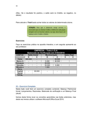 44
(Obs.: Se o resultado for positivo, o saldo será no Crédito, se negativo, no
débito)
Para calcular o Total basta somar todos os valores de determinada coluna.
Exercícios
Faça os exercícios prática na apostila interativa, e em seguida apresente ao
seu professor.
EMPRESA – Treku’s S.A
Balancete de Verificação em 31/03/2010
CONTAS Saldo Inicial Movimentação Saldo Final
D C D C C C
Caixa 900.000 - - 38.500
Banco A - - 5.000 36.500
Estoques - - 38.500 -
Veículos - - 35.000 5.000
Móveis e
Utens.
- - 1.500 -
Capital
Social
- 90.000 - -
TOTAL
22 – Exercício Completo
Nesta lição você fará um exercício completo contendo: Balanço Patrimonial
Inicial, Lançamentos, Razonetes, Balancete de verificação e um Balanço Final
(atual).
Iremos desta forma rever os conceitos aprendidos nas lições anteriores, mas
desta vez iremos utilizar o software Microsoft Office Excel 2010.
ATENÇÃO: Para que o balancete esteja correto, é
necessário que as colunas Crédito e Débito de cada grupo
estejam com os mesmos valores, ou seja, deve haver um
balanço entre Crédito e Débito.
 