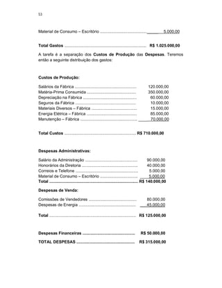 53
Material de Consumo – Escritório ........................................._____ 5.000,00
Total Gastos ........................................................................ R$ 1.025.000,00
A tarefa é a separação dos Custos de Produção das Despesas. Teremos
então a seguinte distribuição dos gastos:
Custos de Produção:
Salários da Fábrica ...................................................... 120.000,00
Matéria-Prima Consumida ........................................... 350.000,00
Depreciação na Fábrica ............................................... 60.000,00
Seguros da Fábrica ..................................................... 10.000,00
Materiais Diversos – Fábrica ........................................ 15.000,00
Energia Elétrica – Fábrica ............................................ 85.000,00
Manutenção – Fábrica .................................................. ____ 70.000,00
Total Custos ............................................................... R$ 710.000,00
Despesas Administrativas:
Salário da Administração .............................................. 90.000,00
Honorários da Diretoria ................................................. 40.000,00
Correios e Telefone ....................................................... 5.000,00
Material de Consumo – Escritório ................................. ____5.000,00
Total .............................................................................. R$ 140.000,00
Despesas de Venda:
Comissões de Vendedores .......................................... 80.000,00
Despesas de Energia .................................................. ___45.000,00
Total ............................................................................ R$ 125.000,00
Despesas Financeiras .............................................. R$ 50.000,00
TOTAL DESPESAS ................................................... R$ 315.000,00
 