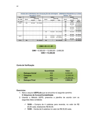 64
CMV = 6.000,00 + 12.000,00 – 2.800,00
CMV = 15.200,00
Conta de Verificação
Exercícios
1. Abra o arquivo UEPS.xls que se encontra no seguinte caminho:
C:Arquivos de CursosContabilidade
2. Usando o Método UEPS, preencha a planilha de acordo com os
seguintes fatos contábeis:
 10/09 – Compra de 4 cadeiras para revenda, no valor de R$
20,00 cada, totalizando R$ 80,00.
 15/09 - Venda de 6 cadeiras no valor de R$ 55,00 cada.
CMV = Ei + C - Ef
Quantidade Valor
Estoque Inicial 300 6.000,00
+ Compras 400 12.000,00
- CMV ____560_____ 15.200,00__
= Estoque Final 140 2.800,00
 