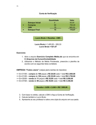 71
Conta de Verificação
Lucro Bruto = 1.405,00 – 583,33
Lucro Bruto = 821,67
Exercícios
1. Abra o arquivo Exercício Completo Média.xls que se encontra em:
C:Arquivos de CursosContabilidade
2. Utilizando o Método de Média Ponderada, preencha a planilha de
acordo com os seguintes fatos contábeis:
EMPRESA “Fulano Jeans” (calças jeans isentas de impostos)
>> Em 01/08 – compra de 100 peças a R$ 20,00 cada = total R$ 2.000,00
>> Em 01/08 – compra de 150 peças a R$ 25,00 cada = total R$ 3.750,00
>> Em 05/08 – venda de 11 peças a R$ 35,00 cada = total R$ 3.850,00
>> Em 07/08 – venda de 90 peças a R$ 36,00 cada = total R$ 3.240,00
3. Com base no obtido, calcule o CMV e faça a Conta de Verificação.
4. Calcule também o Lucro Bruto.
5. Apresente ao seu professor e salve uma cópia do arquivo em sua pasta.
Quantidade Valor
Estoque Inicial 0 00,00
+ Compras 90 700,00
- CMV ____ 75_____ 583,33__
= Estoque Final 15 116,67
Lucro Bruto = Receitas - CMV
Receita = 3.850 + 3.240 = R$ 7.090,00
 