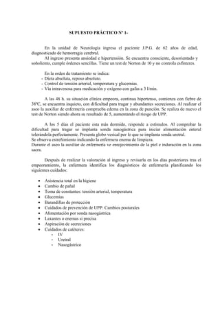 SUPUESTO PRÁCTICO Nº 1-
En la unidad de Neurología ingresa el paciente J.P.G. de 62 años de edad,
diagnosticado de hemorragia cerebral.
Al ingreso presenta ansiedad e hipertensión. Se encuentra consciente, desorientado y
soñoliento, cumple órdenes sencillas. Tiene un test de Norton de 10 y no controla esfínteres.
En la orden de tratamiento se indica:
- Dieta absoluta, reposo absoluto.
- Control de tensión arterial, temperatura y glucemias.
- Vía intravenosa para medicación y oxígeno con gafas a 3 l/min.
A las 48 h. su situación clínica empeora, continua hipertenso, comienza con fiebre de
38ºC, se encuentra inquieto, con dificultad para tragar y abundantes secreciones. Al realizar el
aseo la auxiliar de enfermería comprueba edema en la zona de punción. Se realiza de nuevo el
test de Norton siendo ahora su resultado de 5, aumentando el riesgo de UPP.
A los 5 días el paciente esta más dormido, responde a estímulos. Al comprobar la
dificultad para tragar se implanta sonda nasogástrica para iniciar alimentación enteral
tolerándola perfectamente. Presenta globo vesical por lo que se implanta sonda uretral.
Se observa estreñimiento indicando la enfermera enema de limpieza.
Durante el aseo la auxiliar de enfermería ve enrojecimiento de la piel e induración en la zona
sacra.
Después de realizar la valoración al ingreso y revisarla en los días posteriores tras el
empeoramiento, la enfermera identifica los diagnósticos de enfermería planificando los
siguientes cuidados:
• Asistencia total en la higiene
• Cambio de pañal
• Toma de constantes: tensión arterial, temperatura
• Glucemias
• Barandillas de protección
• Cuidados de prevención de UPP: Cambios posturales
• Alimentación por sonda nasogástrica
• Laxantes o enemas si precisa
• Aspiración de secreciones
• Cuidados de catéteres:
- IV
- Uretral
- Nasogástrico
 