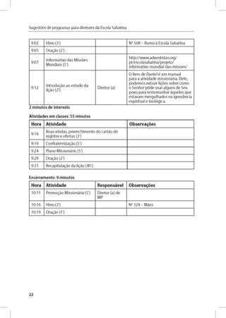 Sugestóes de programas para diretores da Escola Sabatina
9:02 H ino (3') No 5 0 8 - R um o a Escola Sab atin a
9:05 O r a d o (2')
9:07
In fo rm ativo d as M issóes
M u n d iais (5')
h ttp ://w w w .ad ve n tistas.o rg /
p t/escolasab atina/projeto/
in fo rm ativo -m u nd ial-d as-m isso es/
9:12
In t r o d u jo ao estu d o da
ligáo (2')
D ireto r (a)
O livro d e D an iel é um m an ual
para a a tivid a d e m issio n ária. D ele,
p o d em o s e x tra ir linóes so b re co m o
o S e n h o r po d e u sar a lg u n s d e Seu
povo para te ste m u n h a r aq u e le s q ue
estavam m e rg u lh ad o s na ig n o ran cia
e sp iritu a l e te o ló g ica.
2 minutos de intervalo
Atividades em classes: 55 minutos
Hora Atividade Observares
9 :1 6
B o as-vin d as, p re e n ch im e n to d o cartá o d e
reg istro e o fe rtas (3')
9:19 C o n fra te rn iz a d o (5')
9 :2 4 P lan o M issio n ário (5')
9:29 O r a d o (2')
9:31 R e cap itu lad o da ligáo (40')
Encerramento: 9 minutos
Hora Atividade Responsável Observares
10:11 Pro m o d o M issio n ária (5') D ireto r (a) de
M P
10:16 H ino (3') No 3 2 4 - M áos
10:19 O rad o (1')
22
 