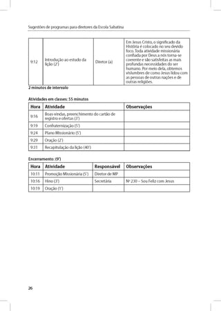 Sugestóes de programas para diretores da Escola Sabatina
9:12
In t r o d u jo ao e stu d o da
D ireto r (a)
Em Je s u s C risto , o sig n ifica d o da
H istoria é co lo cad o no seu d e vid o
foco. Toda a tivid a d e m issio n ária
co n fiad a por D eus a nós to rn a-se
co e re n te e sao satisfe itas as m ais
ligao (2') p ro fu n d as n e ce ssid ad e s d o ser
h u m an o . Por m eio d e la , o b tem o s
vislu m b re s d e co m o Je su s lidou com
as p esso as d e o u tras nagóes e de
o u tras relig ió es.
2 minutos de intervalo
Atividades em classes: 55 minutos
Hora Atividade Observares
9 :1 6
B o as-vin d as, p re e n ch im e n to d o carta o d e
reg istro e o fe rtas (3')
9:19 C o n fra te rn iz a d o (5')
9 :2 4 P lan o M issio n ário (5')
9:29 O r a d o (2')
9:31 R e cap itu lad o da ligao (40')
Encerramento: (9')
Hora Atividade Responsável Observares
10:11 Prom ogao M issio n ária (5') D ireto r d e M P
10:16 H ino (3') Secretária No 2 3 0 - Sou Feliz com Je su s
10:19 O ragao (1')
26
 