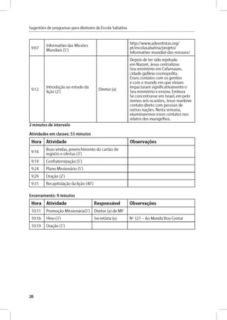 Sugestóes de programas para diretores da Escola Sabatina
9:07
In fo rm ativo d as M issóes
M u n d iais (5')
h ttp ://w w w .a d v e n tista s.o rg /
p t/e sco lasab atin a/p ro je to /
in fo rm ativo -m u n d ial-d as-m isso e s/
9:12
In t r o d u jo ao estu d o da
ligáo (2')
D ireto r (a)
D ep ois d e te r sido rejeitad o
em N azaré, Je su s cen tralizo u
Seu m in isté rio em C a fa rn a u m ,
cid ad e g alile ia co sm o p o lita.
Esses co n tato s com os g e n tio s
e com o m u n d o em q u e vivia m
im p actara m sig n ifica tiv a m e n te o
Seu m in isté rio e e n sin o . Em bora
Se co n ce n tra sse em Israel, em pelo
m en o s seis o casió e s, Je s u s m an te ve
co n tato d ireto com pessoas de
o u tras nagóes. N esta se m an a,
e xa m in a re m o s e sses co n tato s nos
relatos d os e van g e lh o s.
2 minutos de intervalo
Atividades em classes: 55 minutos
Hora Atividade Observares
9 :1 6
B o as-vin d as, p re e n ch im e n to d o cartá o d e
reg istro e o fe rtas (3')
9:19 C o n fra te rn iz a d o (5')
9 :2 4 P lan o M issio n ário (5')
9:29 O r a d o (2')
9:31 R e cap itu lad o da ligáo (40')
Encerramento: 9 minutos
Hora Atividade Responsável Observares
10:11 Pro m o d o M issio n ária(5 ') D ireto r (a) d e M P
10:16 H ino (3') S e cre tária (o) No 321 - A o M un do Vou C o n tar
10:19 O rad o (1')
28
 