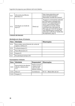 Sugestóes de programas para diretores da Escola Sabatina
9 :0 7
In fo rm ativo d as M issóes
M u n d iais (5')
h ttp ://w w w .ad ve n tistas.o rg /
p t/escolasab atina/projeto/
in fo rm ativo -m u nd ial-d as-m isso es/
9 :1 2
In t r o d u jo ao e stu d o da
ligáo (2')
D ireto r (a)
"A ig re ja é o in s tru m e n to in d ic a d o
p o r D e u s p a r a a s a lv a g á o d o s
h o m e n s . F o i o rg a n iz a d a p a r a
se rv ir, e s u a m is s á o é le v a r o
e v a n g e lh o a o m u n d o . D e sd e
o p r in c ip io te m sid o p la n o d e
D e u s q u e , p o r m e io d e S u a ig re ja
s e ja r e fle tid a p a r a o m u n d o S u a
p le n itu d e e s u fic ie n c ia " (EG W , A to s
d o s A p ó s to lo s , pág. 9).
2 minutos de intervalo
Atividades em classes: 45 minutos
Hora Atividade Observares
9 :1 6 B o as-vin d as, p re e n ch im e n to do ca rtá o de
registro e o fe rtas (3')
9 :1 9 C o n fra te rn iz a d o (5')
9 :2 4 Plano M issio n ário (5')
9 :2 9 O r a d o (2')
9:31 R e cap itu lad o da ligáo (30')
Encerramento: 9 minutos
Hora Atividade Responsável Observares
10:01
A p re se n ta d o d as d ivisó e s
in fan tis e a d o le sce n te s
(15')
D ireto r (a) da ES
e d ire to r (a) de
cad a um a das
d ivisó e s in fan tis
10:16 H ino (2') S e cre tária (o) No 551 - M uito A lém do Sol
10:18 O rad o (1')
38
 
