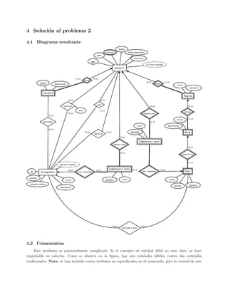 4 Solución al problema 2

4.1 Diagrama resultante




4.2 Comentarios
     Este problema es potencialmente complicado. Si el concepto de entidad débil no está claro, se hace
improbable su solución. Como se observa en la figura, hay seis entidades débiles contra dos entidades
tradicionales. Nota: se han incluido varios atributos no especificados en el enunciado, pero lo central de este
 