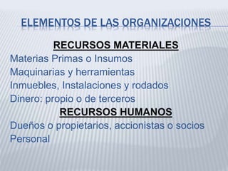 ELEMENTOS DE LAS ORGANIZACIONES
RECURSOS MATERIALES
Materias Primas o Insumos
Maquinarias y herramientas
Inmuebles, Instalaciones y rodados
Dinero: propio o de terceros
RECURSOS HUMANOS
Dueños o propietarios, accionistas o socios
Personal
 