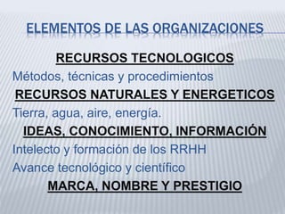 ELEMENTOS DE LAS ORGANIZACIONES
RECURSOS TECNOLOGICOS
Métodos, técnicas y procedimientos
RECURSOS NATURALES Y ENERGETICOS
Tierra, agua, aire, energía.
IDEAS, CONOCIMIENTO, INFORMACIÓN
Intelecto y formación de los RRHH
Avance tecnológico y científico
MARCA, NOMBRE Y PRESTIGIO
 