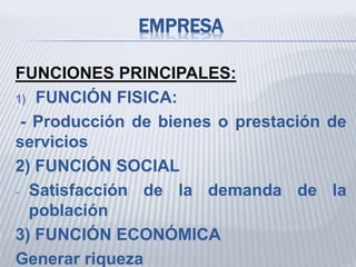 EMPRESA
FUNCIONES PRINCIPALES:
1) FUNCIÓN FISICA:
- Producción de bienes o prestación de
servicios
2) FUNCIÓN SOCIAL
- Satisfacción de la demanda de la
población
3) FUNCIÓN ECONÓMICA
Generar riqueza
 