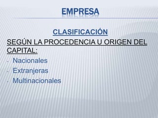 EMPRESA
CLASIFICACIÓN
SEGÚN LA PROCEDENCIA U ORIGEN DEL
CAPITAL:
- Nacionales
- Extranjeras
- Multinacionales
 