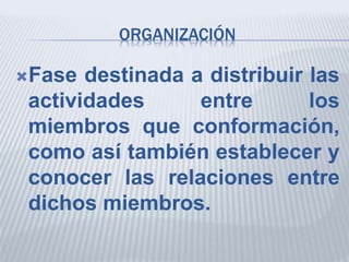 ORGANIZACIÓN
Fase destinada a distribuir las
actividades entre los
miembros que conformación,
como así también establecer y
conocer las relaciones entre
dichos miembros.
 