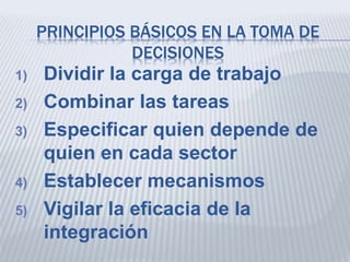PRINCIPIOS BÁSICOS EN LA TOMA DE
DECISIONES
1) Dividir la carga de trabajo
2) Combinar las tareas
3) Especificar quien depende de
quien en cada sector
4) Establecer mecanismos
5) Vigilar la eficacia de la
integración
 